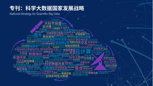 包含【战术走向未来】借助AI和大数据提前预判开局和变化的词条